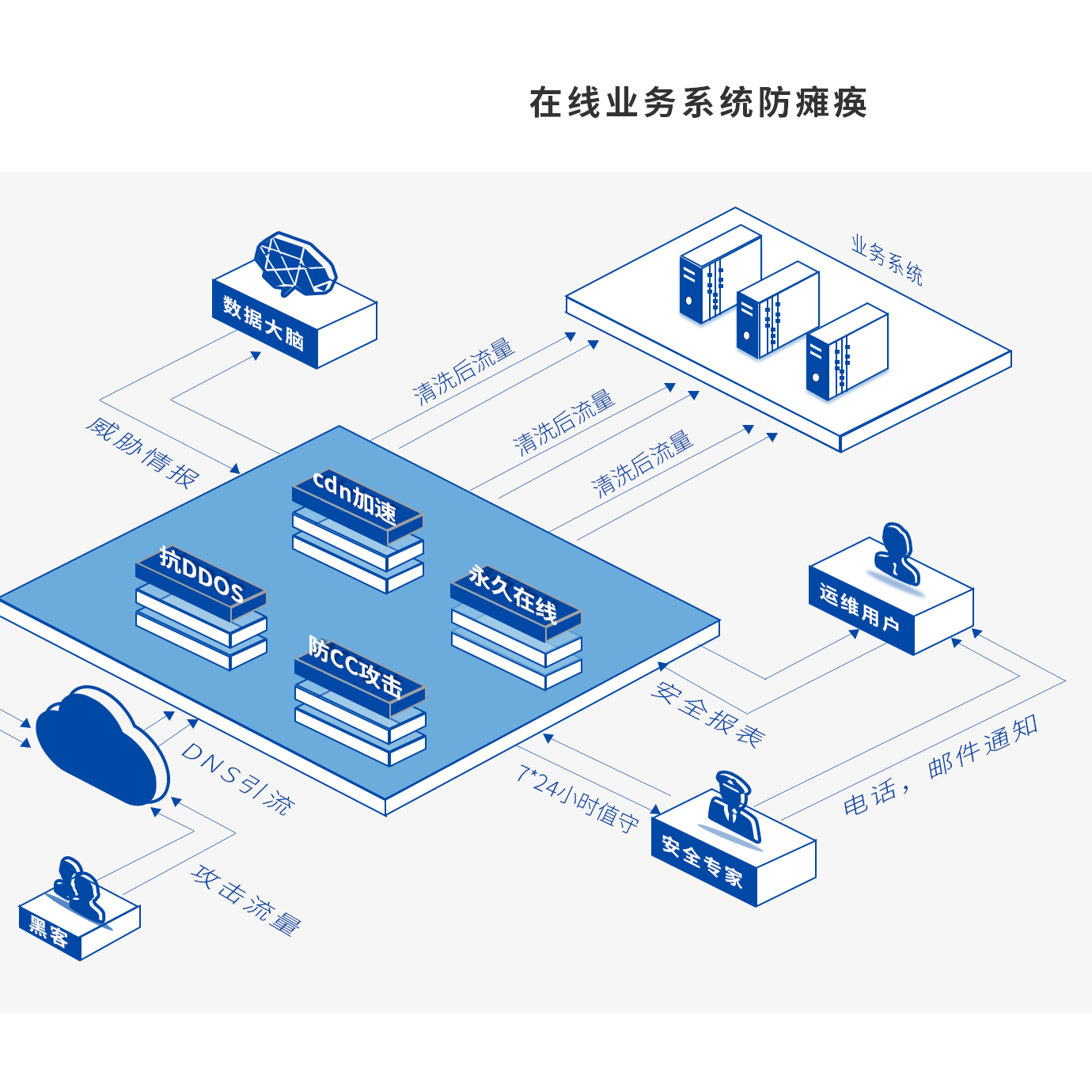 2024新奥门资料