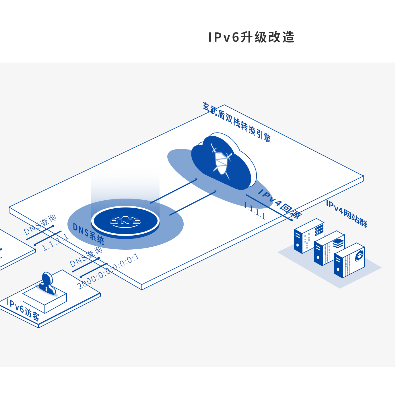 2024新奥门资料