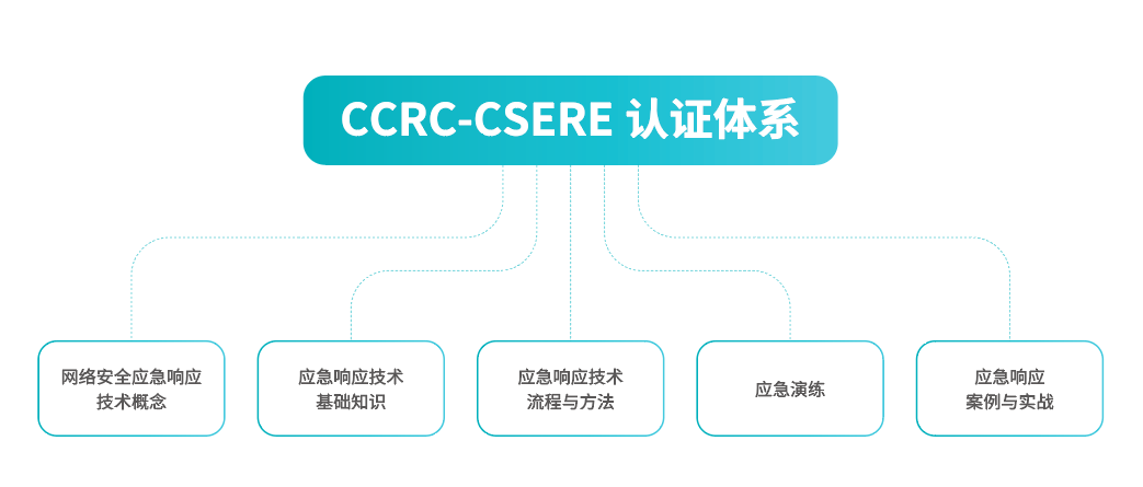 2024新奥门资料