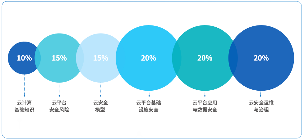 2024新奥门资料