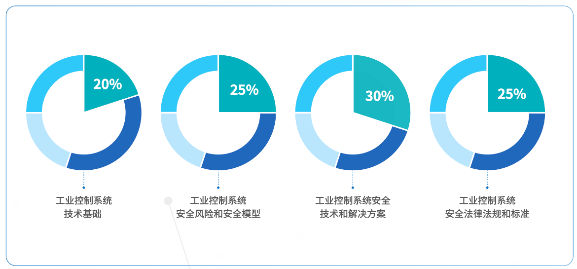 2024新奥门资料