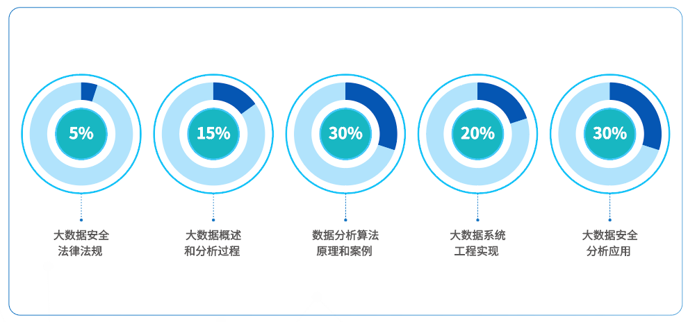 2024新奥门资料