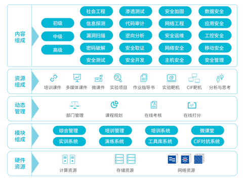 2024新奥门资料