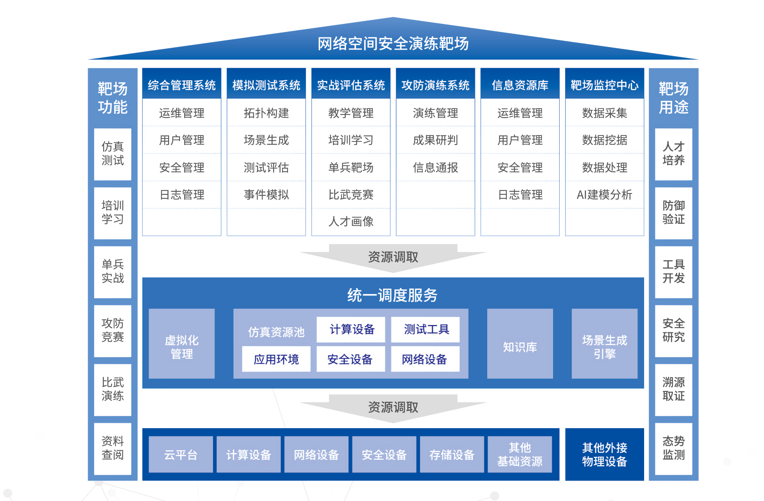 2024新奥门资料