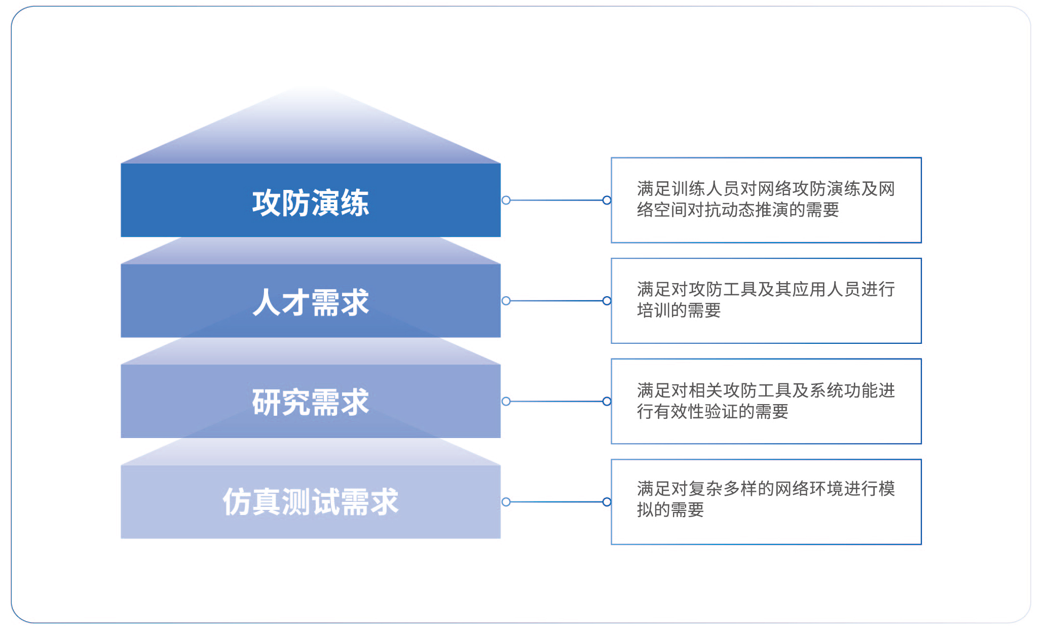 2024新奥门资料