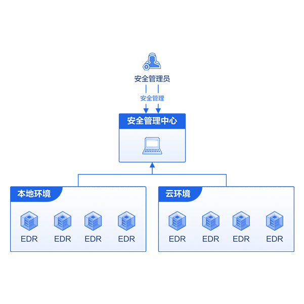 2024新奥门资料