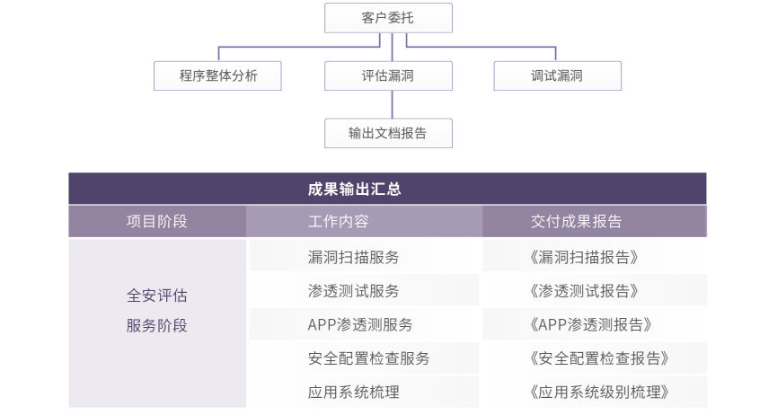 2024新奥门资料