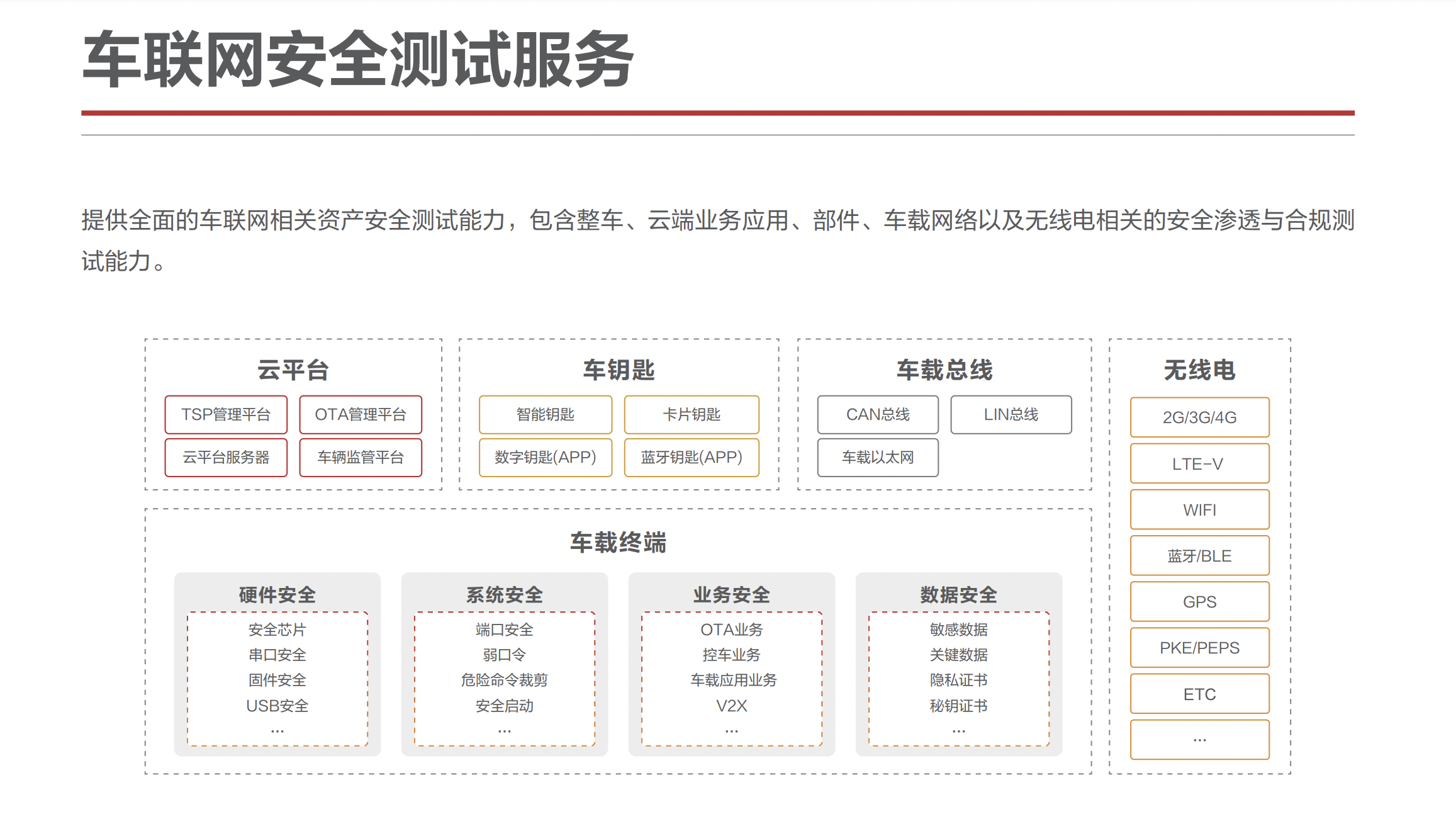 2024新奥门资料