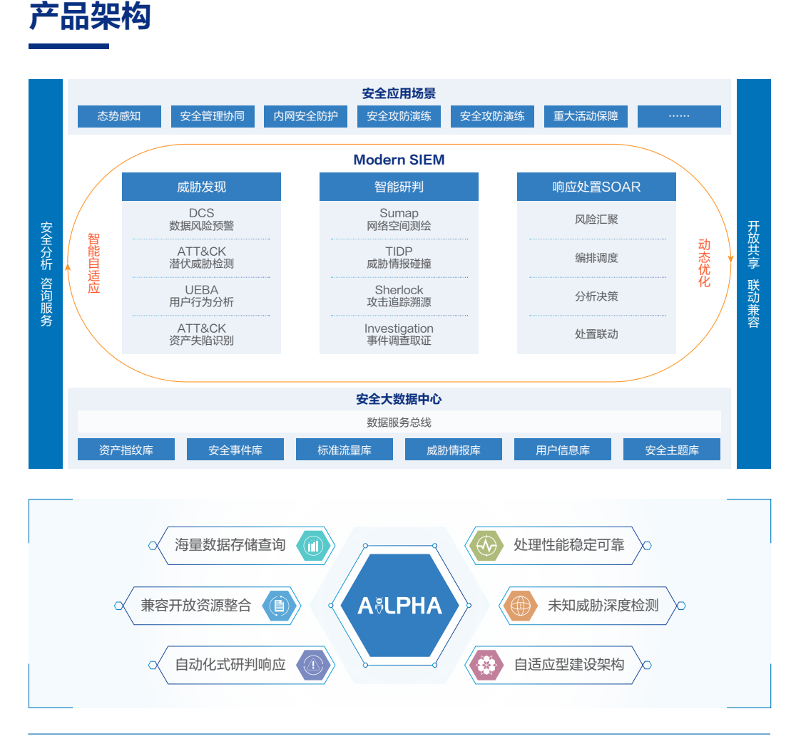 2024新奥门资料