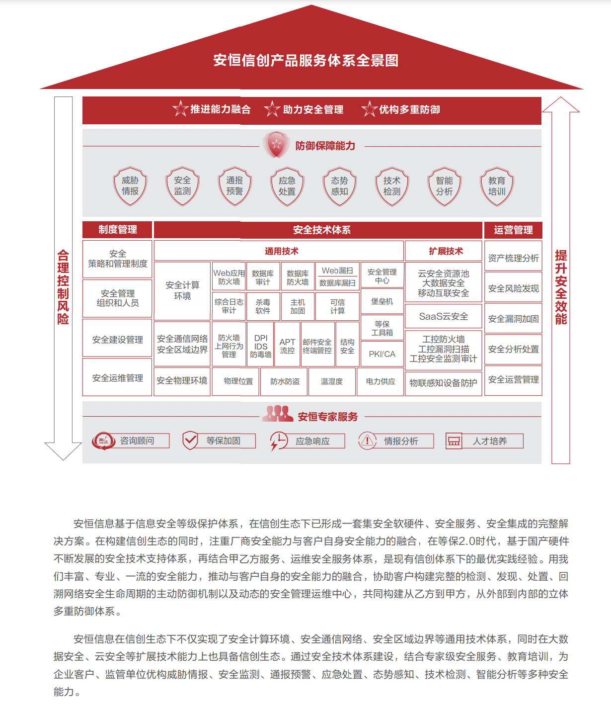 2024新奥门资料