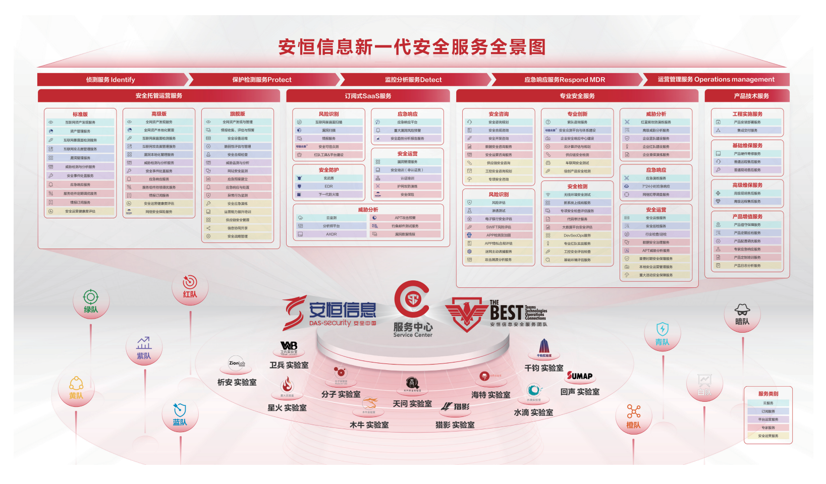 2024新奥门资料