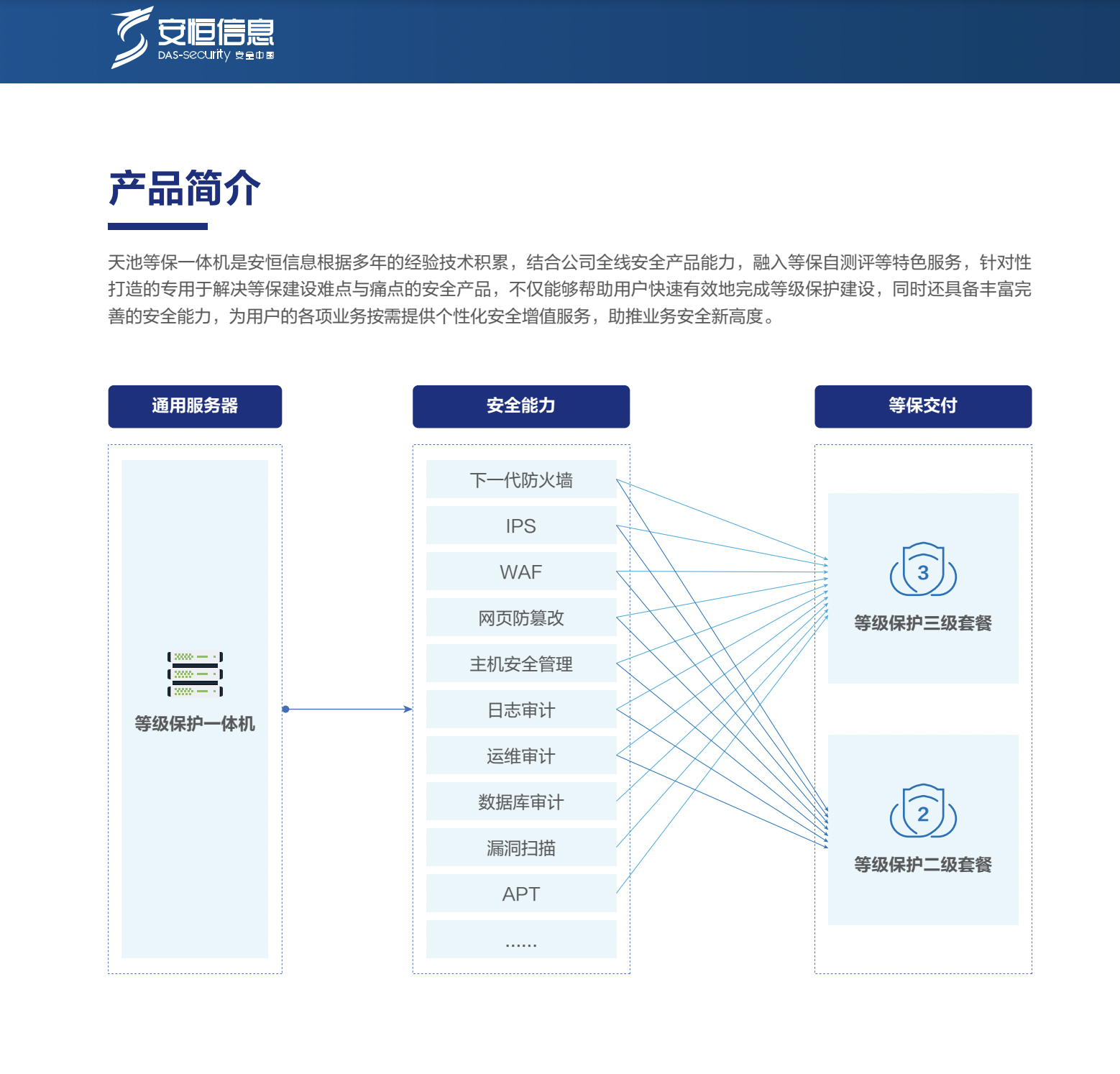 2024新奥门资料