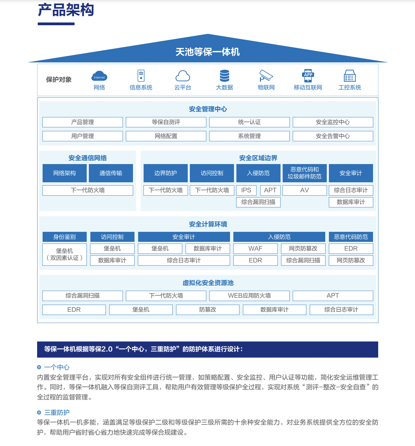 2024新奥门资料