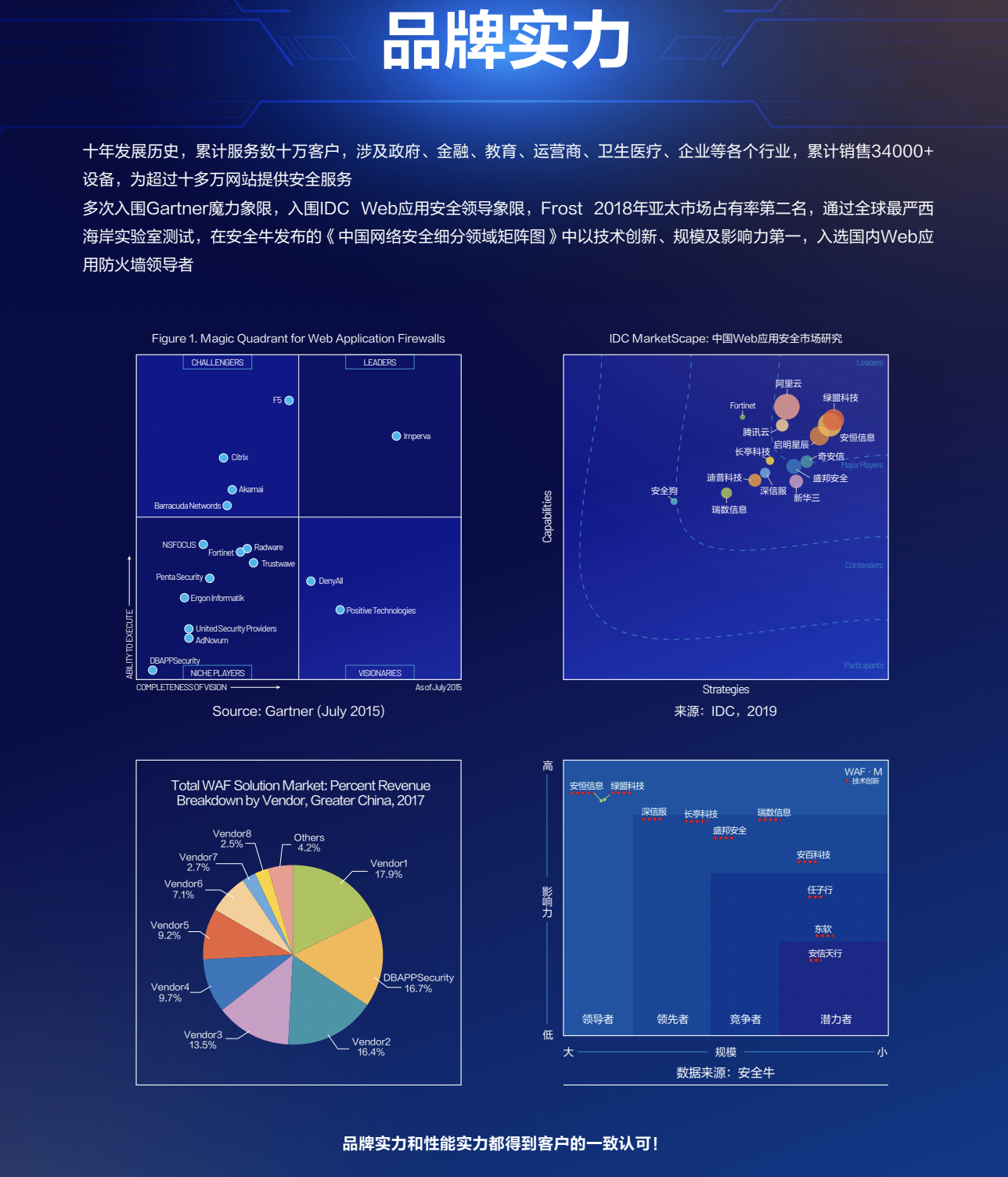 2024新奥门资料