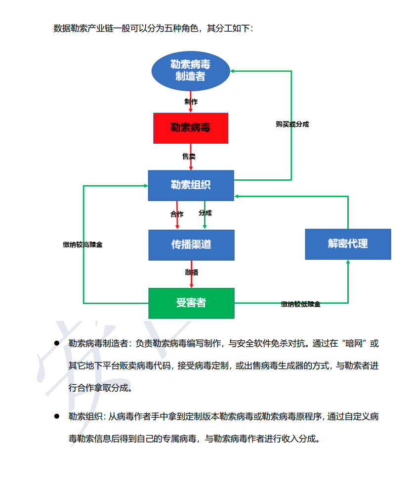 2024新奥门资料