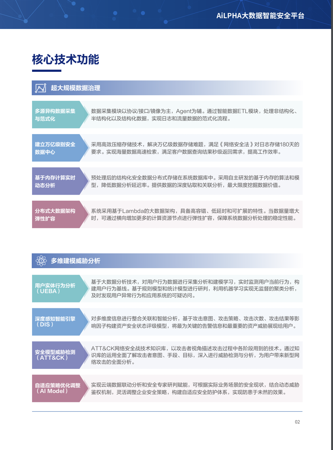 2024新奥门资料