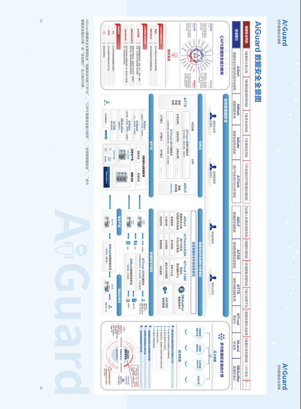 2024新奥门资料