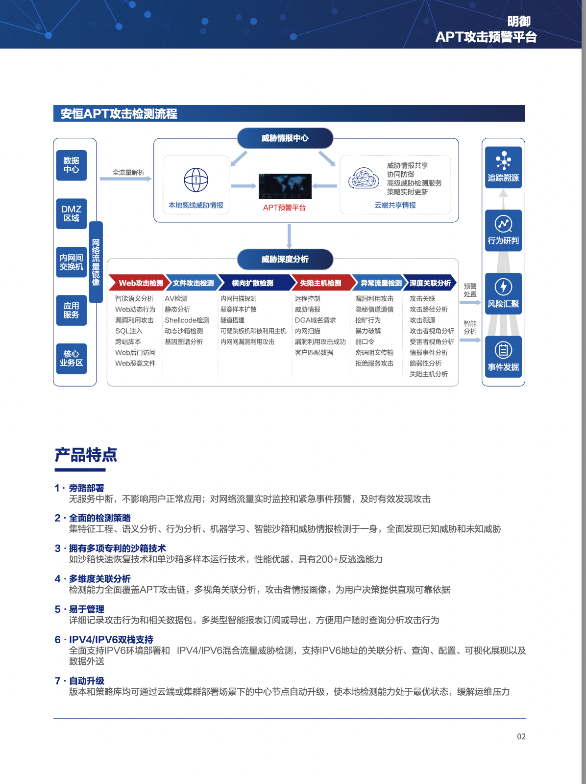 2024新奥门资料