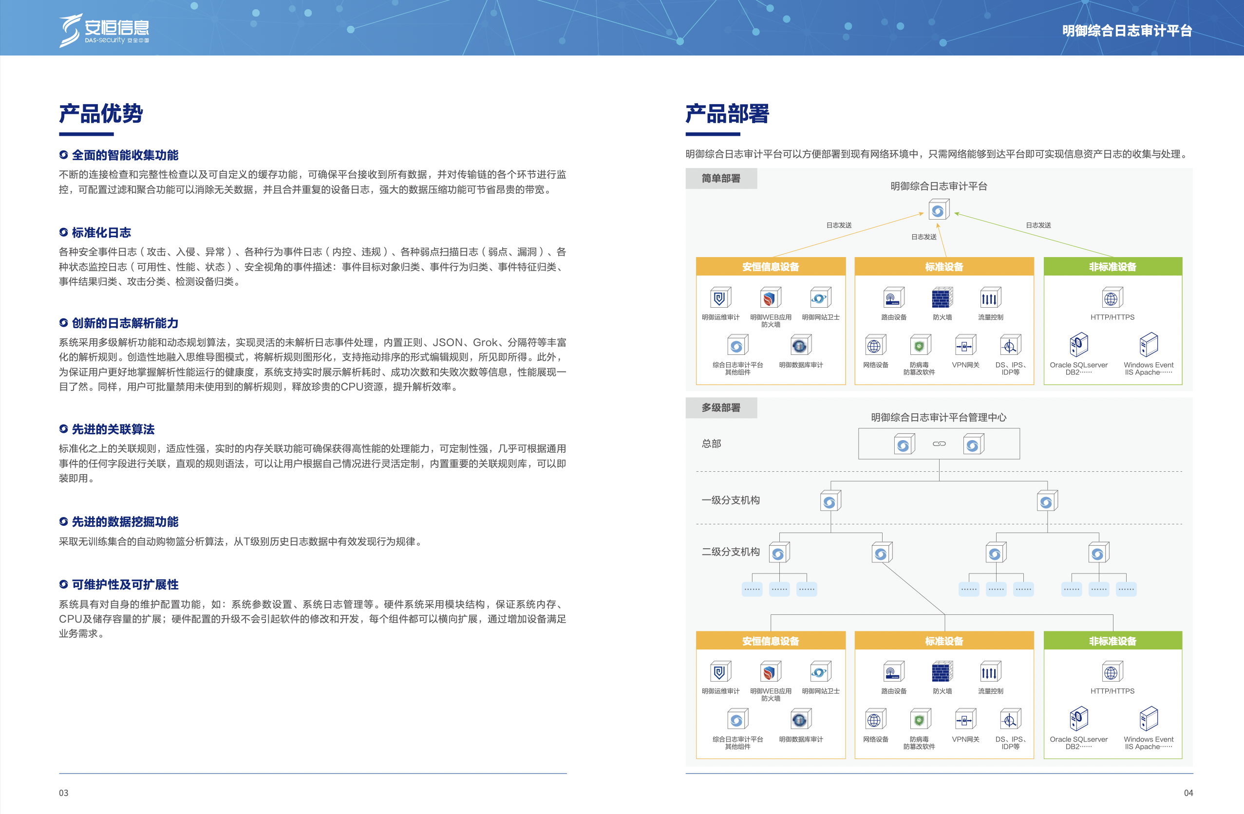 2024新奥门资料