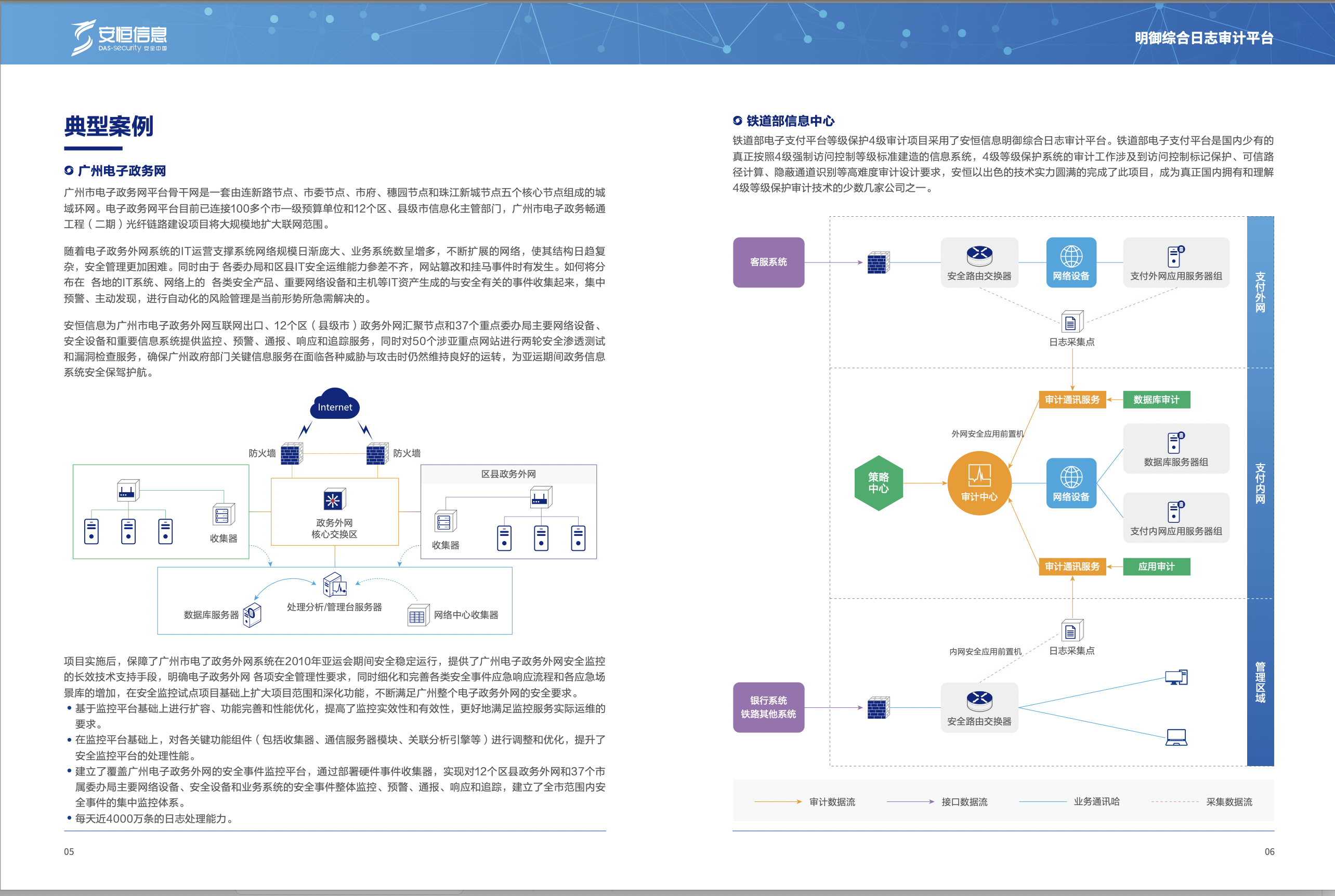 2024新奥门资料