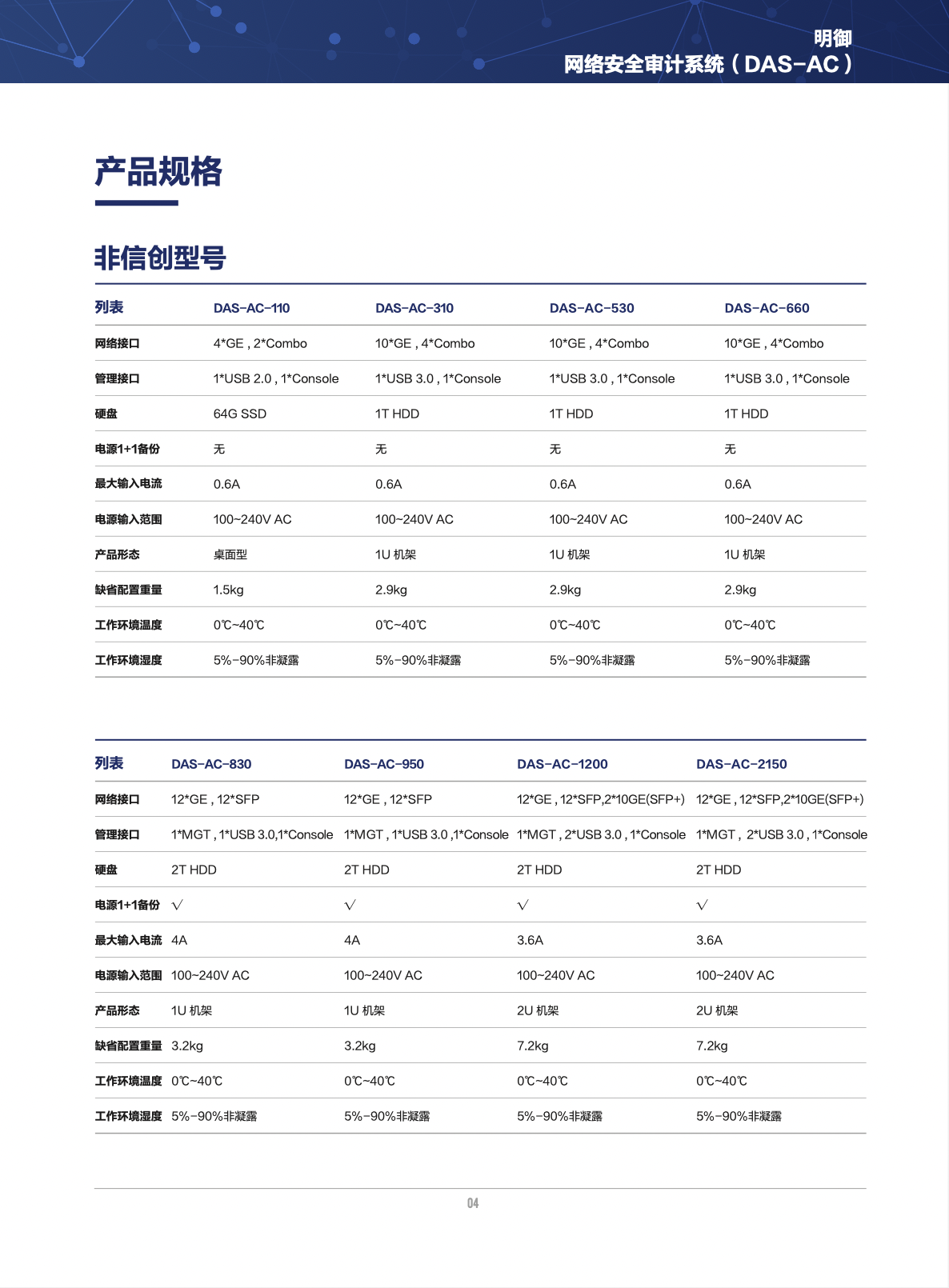 2024新奥门资料