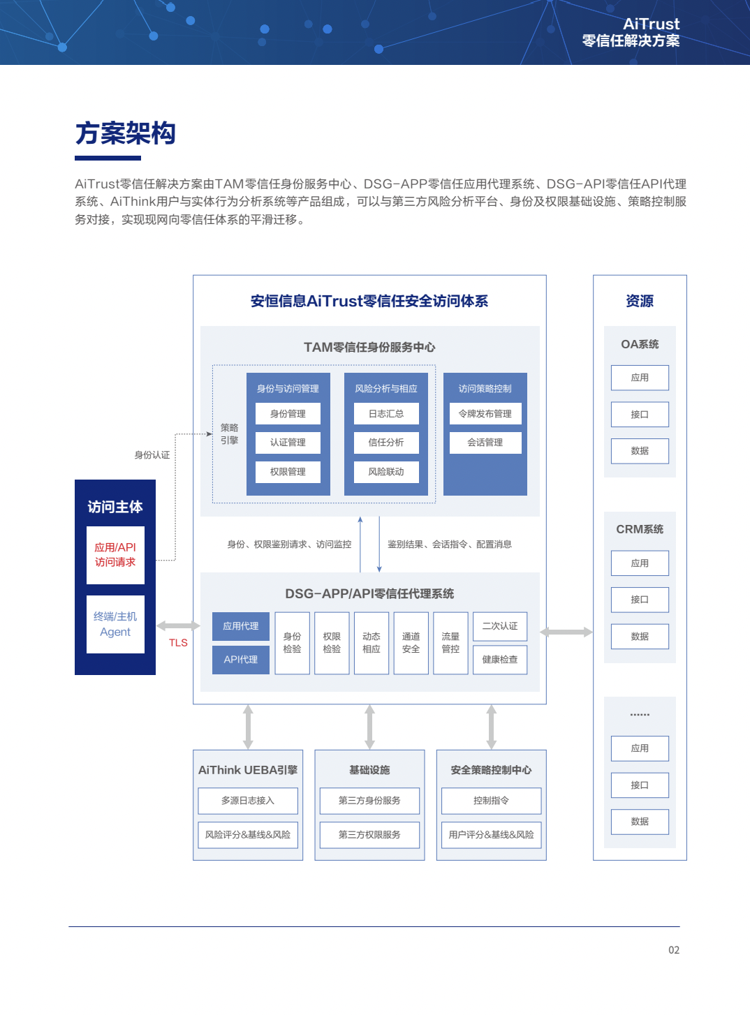 2024新奥门资料