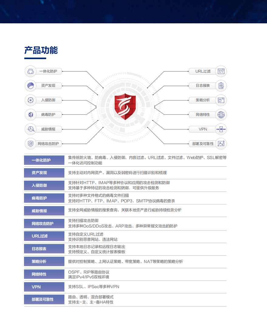 2024新奥门资料