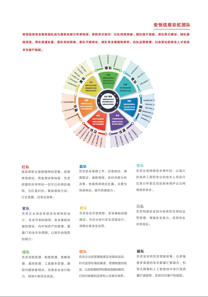 2024新奥门资料