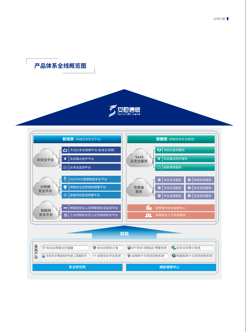 2024新奥门资料