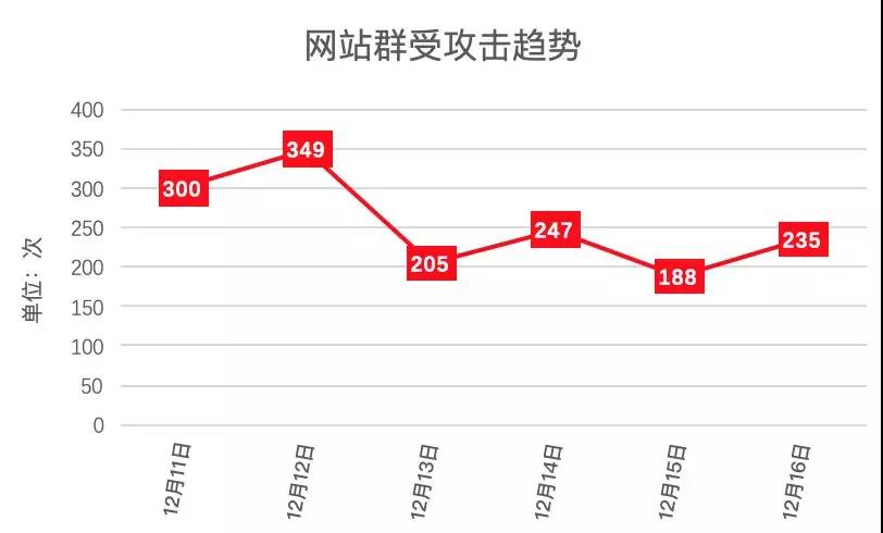 2024新奥门资料