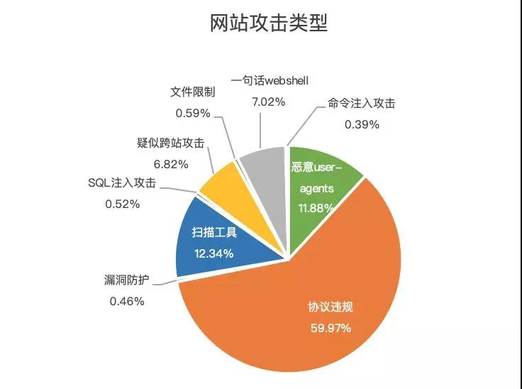 2024新奥门资料