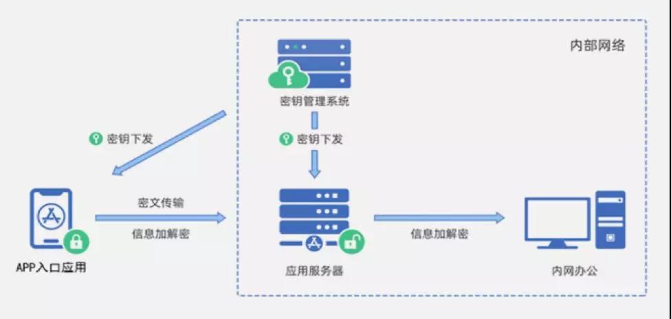 2024新奥门资料