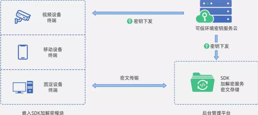 2024新奥门资料