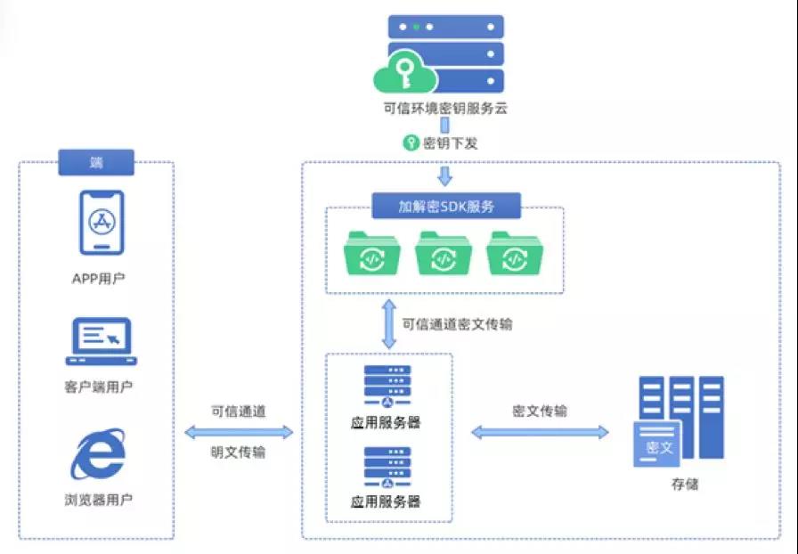 2024新奥门资料