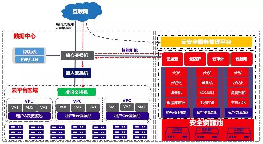 2024新奥门资料