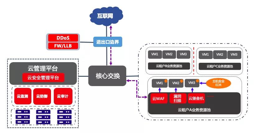 2024新奥门资料