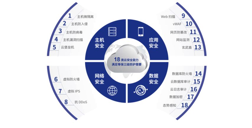 2024新奥门资料