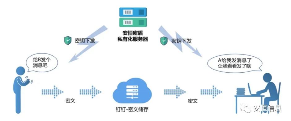 2024新奥门资料