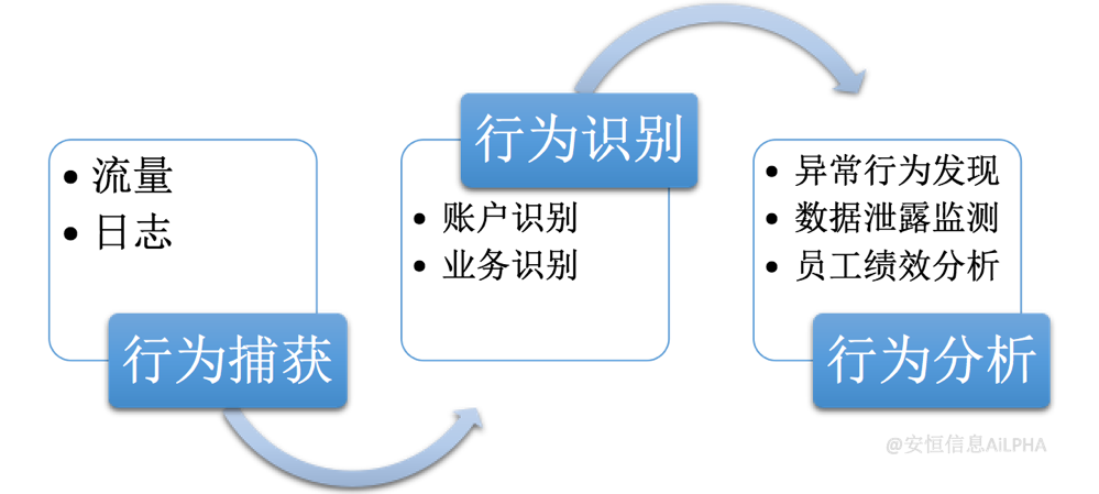 2024新奥门资料