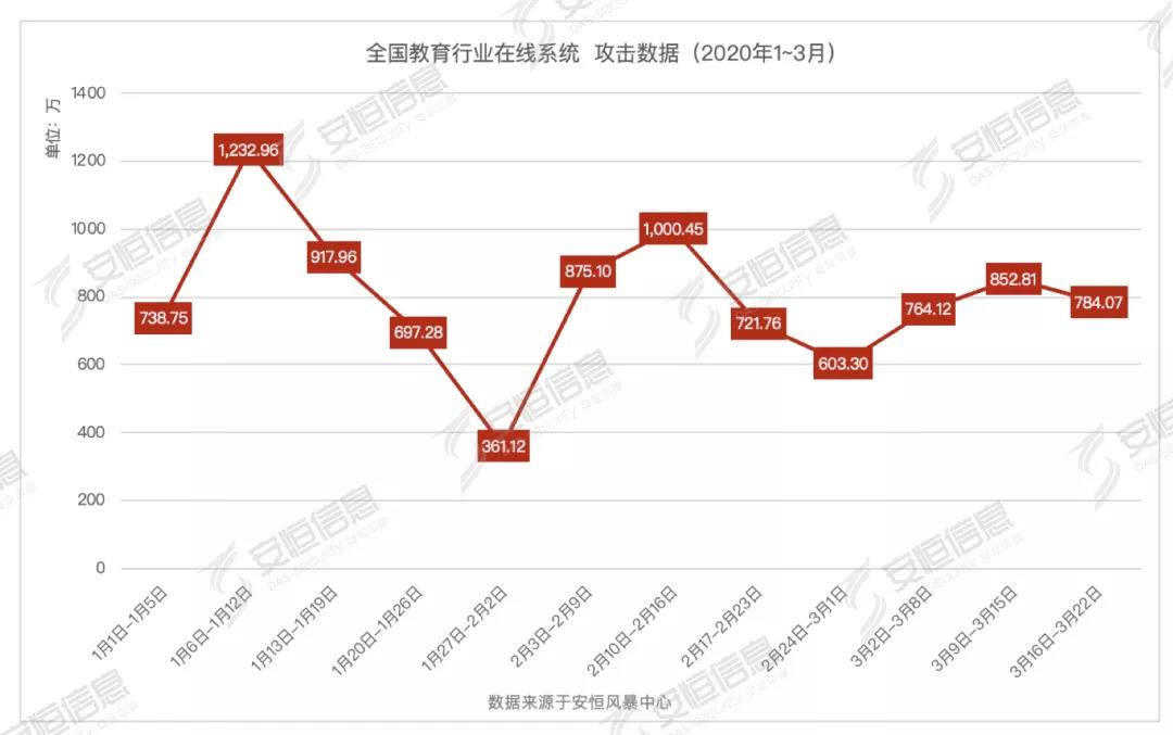 2024新奥门资料