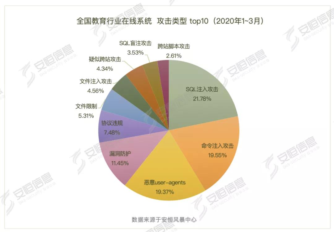 2024新奥门资料