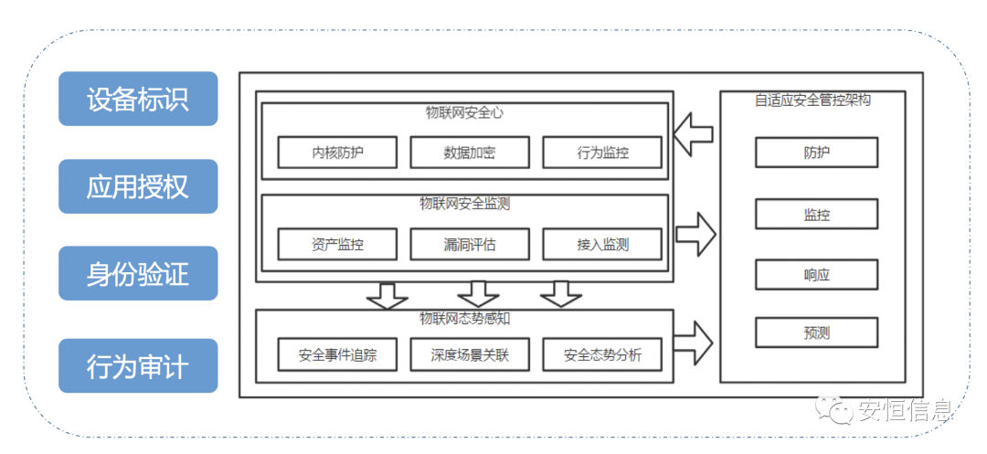 2024新奥门资料