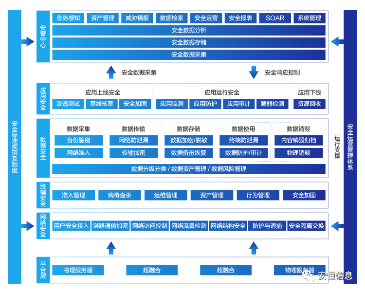 2024新奥门资料