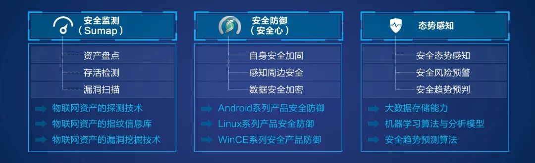 2024新奥门资料和数源科技建立战略合作