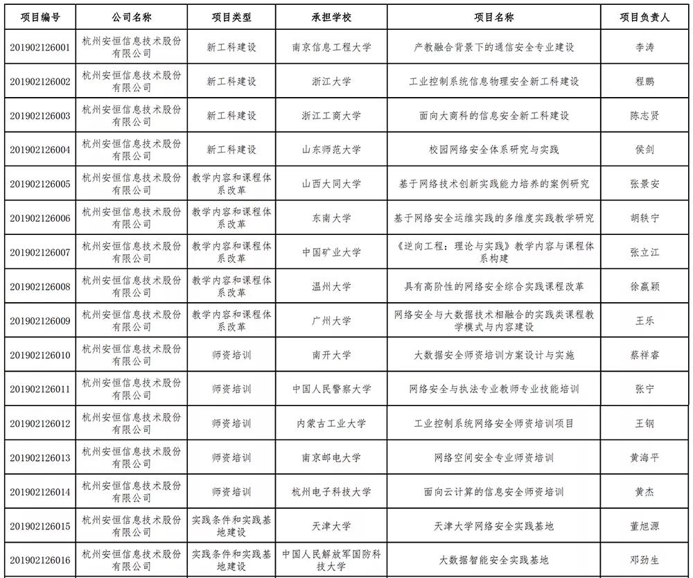 2024新奥门资料