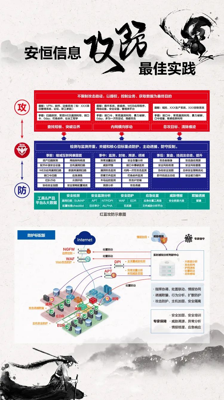 2024新奥门资料