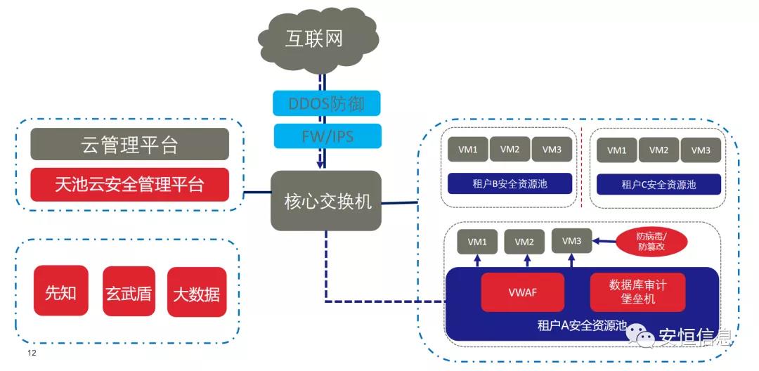 拔得头筹的较量！2024新奥门资料斩获“鲲鹏应用创新大赛2020”一等奖